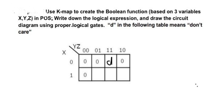 Use K-map to create the Boolean function (based on 3 variables
X,Y,Z) in POS; Write down the logical expression, and draw the circuit
diagram using proper.logical gates. "d" in the following table means "don't
care"
YZ
00 01 11 10
0 do
1
