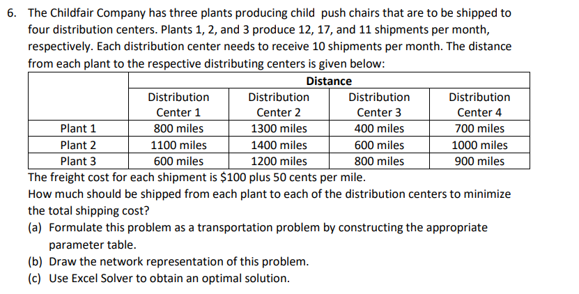 6. The Childfair Company has three plants producing child push chairs that are to be shipped to
four distribution centers. Plants 1, 2, and 3 produce 12, 17, and 11 shipments per month,
respectively. Each distribution center needs to receive 10 shipments per month. The distance
from each plant to the respective distributing centers is given below:
Distance
Distribution
Center 1
800 miles
1100 miles
600 miles
Distribution
Center 2
Plant 1
1300 miles
Plant 2
1400 miles
Plant 3
1200 miles
The freight cost for each shipment is $100 plus 50 cents per mile.
How much should be shipped from each plant to each of the distribution centers to minimize
the total shipping cost?
(a) Formulate this problem as a transportation problem by constructing the appropriate
parameter table.
(b) Draw the network representation of this problem.
(c) Use Excel Solver to obtain an optimal solution.
Distribution
Center 3
Distribution
Center 4
400 miles
600 miles
800 miles
700 miles
1000 miles
900 miles