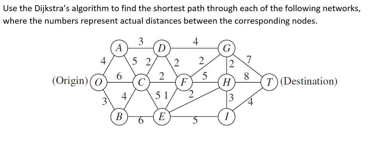 Use the Dijkstra's algorithm to find the shortest path through each of the following networks,
where the numbers represent actual distances between the corresponding nodes.
3
5 2,
(Origin)
4
3
A
6
4
B
D
2
51
E
2
F
5
2
5
H
3
I
8
T) (Destination)