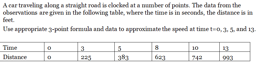 A car traveling along a straight road is clocked at a number of points. The data from the
observations are given in the following table, where the time is in seconds, the distance is in
feet.
Use appropriate 3-point formula and data to approximate the speed at time t=0, 3, 5, and 13.
Time
Distance
3
225
5
383
8
623
10
742
13
993