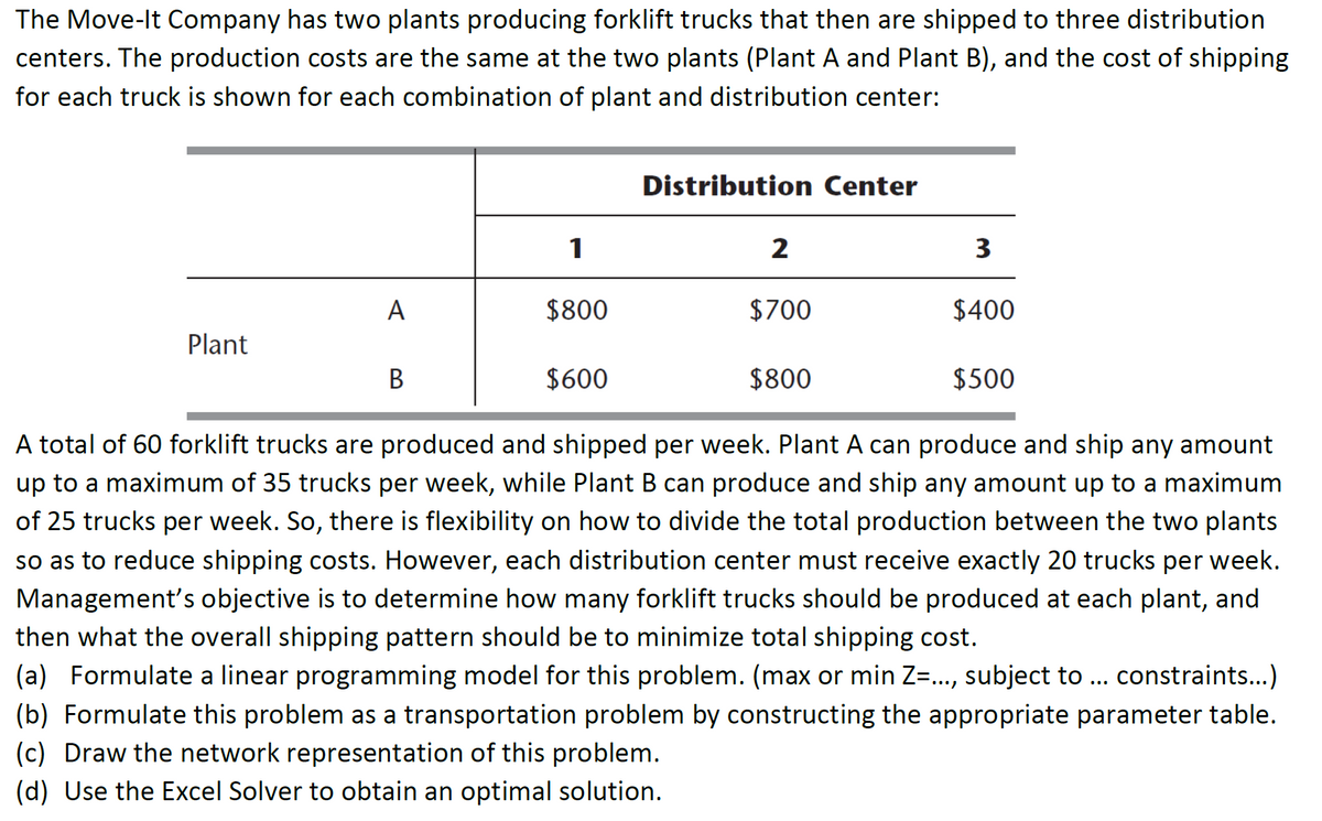 The Move-It Company has two plants producing forklift trucks that then are shipped to three distribution
centers. The production costs are the same at the two plants (Plant A and Plant B), and the cost of shipping
for each truck is shown for each combination of plant and distribution center:
Plant
A
B
1
$800
$600
Distribution Center
2
$700
$800
3
$400
$500
A total of 60 forklift trucks are produced and shipped per week. Plant A can produce and ship any amount
up to a maximum of 35 trucks per week, while Plant B can produce and ship any amount up to a maximum
of 25 trucks per week. So, there is flexibility on how to divide the total production between the two plants
so as to reduce shipping costs. However, each distribution center must receive exactly 20 trucks per week.
Management's objective is to determine how many forklift trucks should be produced at each plant, and
then what the overall shipping pattern should be to minimize total shipping cost.
(a) Formulate a linear programming model for this problem. (max or min Z=..., subject to ... constraints...)
(b) Formulate this problem as a transportation problem by constructing the appropriate parameter table.
(c) Draw the network representation of this problem.
(d) Use the Excel Solver to obtain an optimal solution.