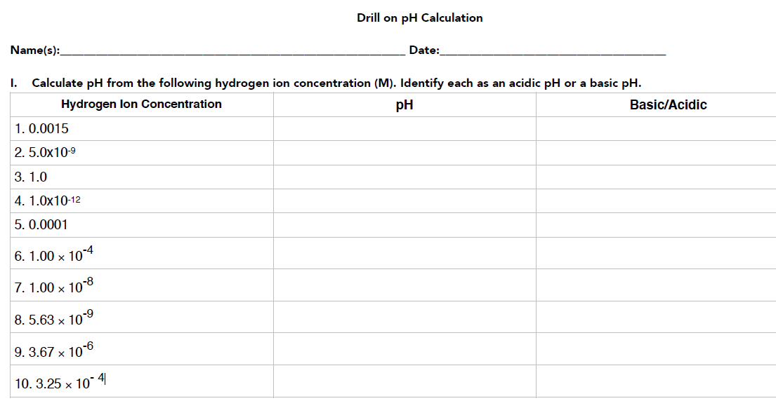 Drill on pH Calculation
Name(s):
Date:
I.
Calculate pH from the following hydrogen ion concentration (M). Identify each as an acidic pH or a basic pH.
Hydrogen lon Concentration
pH
Basic/Acidic
1. 0.0015
2. 5.0x10-9
3. 1.0
4. 1.0x10-12
5. 0.0001
6. 1.00 x 10-4
7. 1.00 x 108
8. 5.63 x 109
9. 3.67 x 106
10. 3.25 x 10 4
