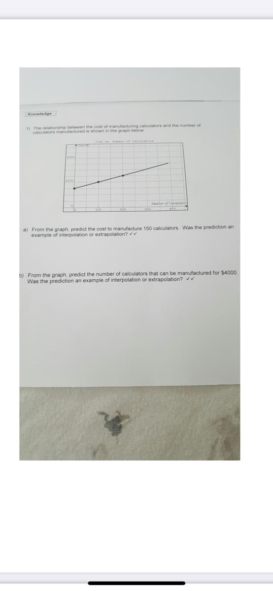 Knowledge
1) The relationship between the cost of manufacturing calculators and the number of
calculators manufactured is shown in the graph
Nember of Calculators
a) From the graph, predict the cost to manufacture 150 calculators. Was the prediction an
example of interpolation or extrapolation?
5) From the graph, predict the number of calculators that can be manufactured for $4000.
Was the prediction an example of interpolation or extrapolation?
