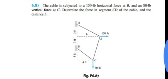 6.87 The cable is subjected to a 150-1b horizontal force at B, and an 80-lb
vertical force at C. Determine the force in segment CD of the cable, and the
distance b
150 lb
В
C
4 ft
80 lb
Fig. P6.87
