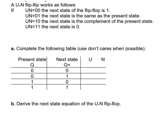 A U-N flip-flip works as follows:
If
UN-00 the next state of the flip-flop is 1.
UN 01 the next state is the same as the present state.
UN=10 the next state is the complement of the present state.
UN 11 the next state is 0.
a. Complete the following table (use don't cares when possible).
Present state Next state
UN
Q
Q+
0
0
0
1
1
1
0
1
b. Derive the next state equation of the U-N flip-flop.