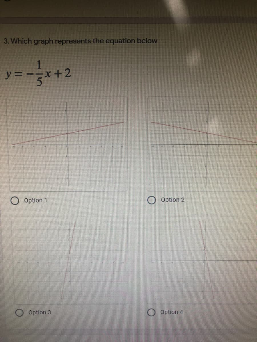 3. Which graph represents the equation below
y = -
- 2
Option 1
Option 2
Option 3
Option 4
