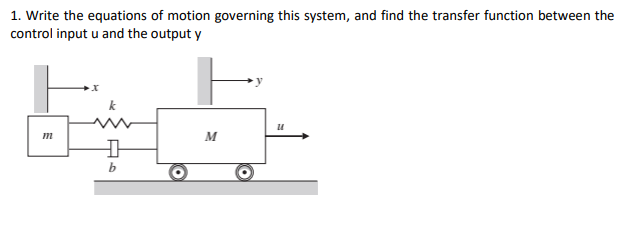 1. Write the equations of motion governing this system, and find the transfer function between the
control input u and the output y
M
