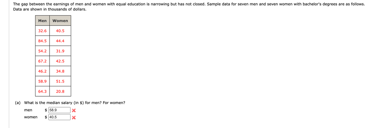 The gap between the earnings of men and women with equal education is narrowing but has not closed. Sample data for seven men and seven women with bachelor's degrees are as follows.
Data are shown in thousands of dollars.
men
Men
women
32.6
84.5
54.2
67.2
46.2
58.9
64.3
Women
40.5
44.4
31.9
42.5
34.8
51.5
(a) What is the median salary (in $) for men? For women?
$ 58.9
$40.5
20.8
X