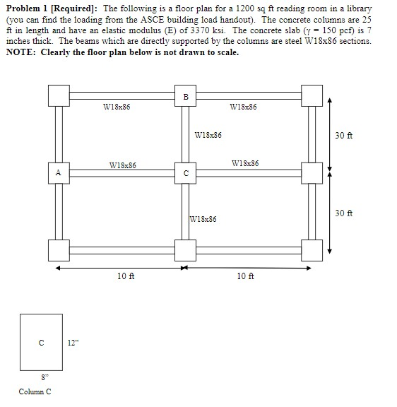 Problem 1 [Required]: The following is a floor plan for a 1200 są ft reading room in a library
(you can find the loading from the ASCE building load handout). The concrete columns are 25
ft in length and have an elastic modulus (E) of 3370 ksi. The concrete slab (y = 150 pcf) is 7
inches thick. The beams which are directly supported by the columns are steel W18x86 sections.
NOTE: Clearly the floor plan below is not drawn to scale.
w18x86
W18x86
W18x86
30 ft
W18x86
W18x86
30 ft
W18x86
10 ft
10 ft
12"
8"
Column C
