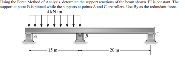 Using the Force Method of Analysis, determine the support reactions of the beam shown. El is constant. The
support at point B is pinned while the supports at points A and C are rollers. Use By as the redundant force.
4 kN/m
A
15 m
20 m
