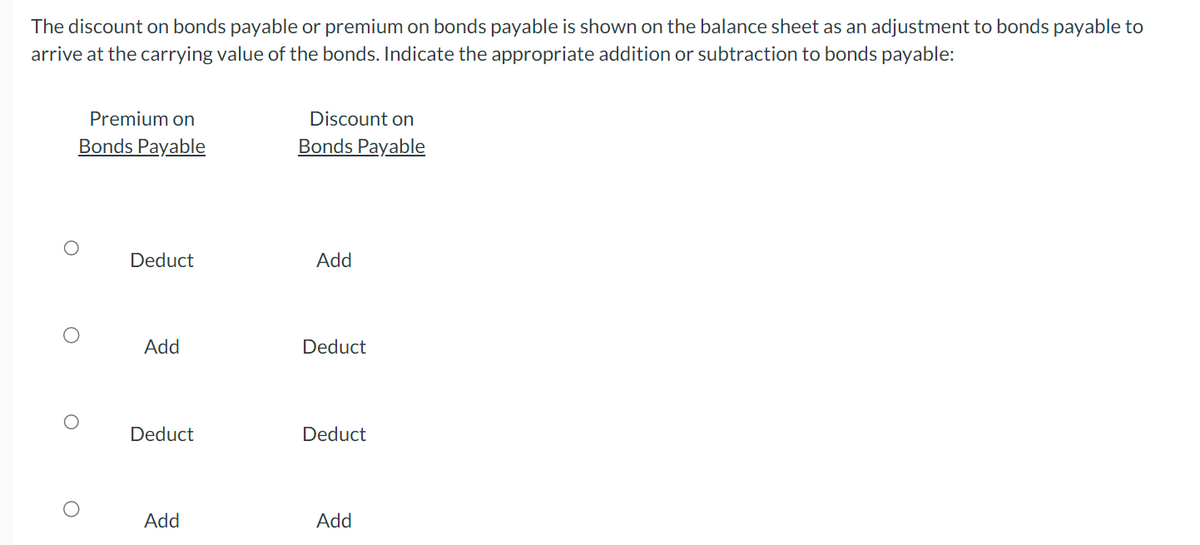 The discount on bonds payable or premium on bonds payable is shown on the balance sheet as an adjustment to bonds payable to
arrive at the carrying value of the bonds. Indicate the appropriate addition or subtraction to bonds payable:
Premium on
Bonds Payable
Deduct
Add
Deduct
Add
Discount on
Bonds Payable
Add
Deduct
Deduct
Add