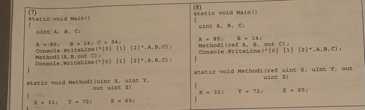 (7)
static void Main ()
(8)
static void Main ()
uint A, B, C;
uint A, B, C;
A = 85;
Method1 (ref A, B, out C);
Console.WriteLine ("{0} {1} {2}",A,B,C);
B = 14;
B 14; C- 54;
A = 85;
Console.WriteLine ("(0} {1} {2}",A, B,C);
Methodl (A,B, out C);
Console.WriteLine ("{0} {1} {2}",A,B,C);
static void Methodi (ref uint X, uint Y, out
uint Z)
static void Methodl (uint X, uint Y,
out uint Z)
Y = 72;
Z = 65;
{
X = 31;
X = 31;
Y = 72;
Z = 65;
