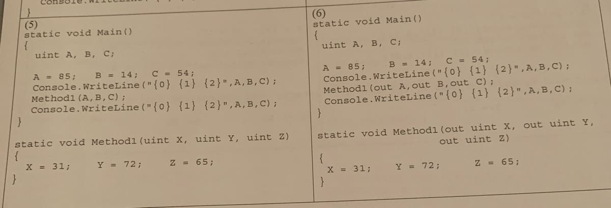 (5)
static void Main()
(6)
static void Main()
uint A, B, C;
uint A, B, C;
B = 14;
C = 54;
A = 85;
Console.WriteLine("{o} {1} {2}",A,B,C);
Methodl (A,B,C);
Console.WriteLine ("{0} {1} {2}",A,B,C);
B = 14; C = 54;
A = 85;
Console.WriteLine ("{0} {1} {2}", A,B,C);
Methodl(out A,out B,out C);
Console.WriteLine ("{0} {1} {2}",A,B,C);
static void Method1 (out uint X, out uint Y,
out uint Z)
static void Methodi (uint X, uint Y, uint Z)
X = 31;
Y = 72;
Z = 65;
X = 31;
Y = 72;
Z = 65;
