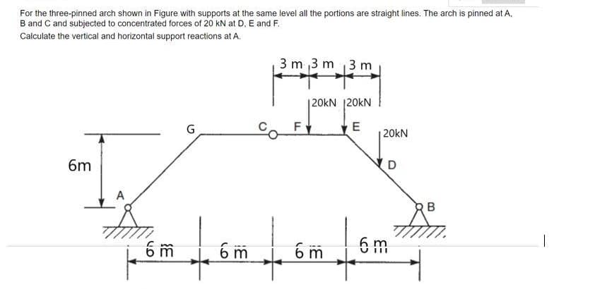 For the three-pinned arch shown in Figure with supports at the same level all the portions are straight lines. The arch is pinned at A,
B and C and subjected to concentrated forces of 20 kN at D, E and F.
Calculate the vertical and horizontal support reactions at A.
3 m 3 m 3 m
| 20kN 120kN
FY
E
| 20kN
G
6m
(D
A
RB
6 m
6 m
6 m
6 m
