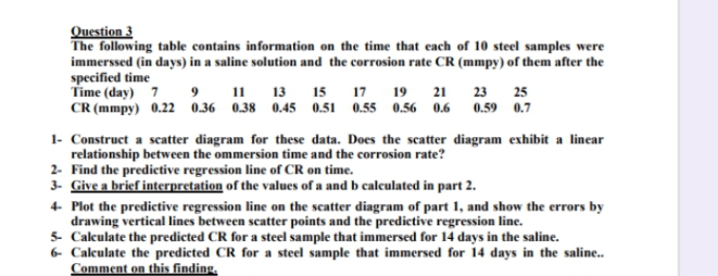 Question 3
The following table contains information on the time that each of 10 steel samples were
immerssed (in days) in a saline solution and the corrosion rate CR (mmpy) of them after the
specified time
Time (day) 7
CR (mmpy) 0.22 0.36 0.38 0.45 0.51 0.55 0.56 0.6
9 11 13 15 17
23 25
0.59 0.7
19 21
1- Construct a scatter diagram for these data. Does the scatter diagram exhibit a linear
relationship between the ommersion time and the corrosion rate?
2- Find the predictive regression line of CR on time.
3- Give a brief interpretation of the values of a and b calculated in part 2.
4 Plot the predictive regression line on the scatter diagram of part 1, and show the errors by
drawing vertical lines between scatter points and the predictive regression line.
5- Calculate the predicted CR for a steel sample that immersed for 14 days in the saline.
6- Calculate the predicted CR for a steel sample that immersed for 14 days in the saline..
Comment on this finding.
