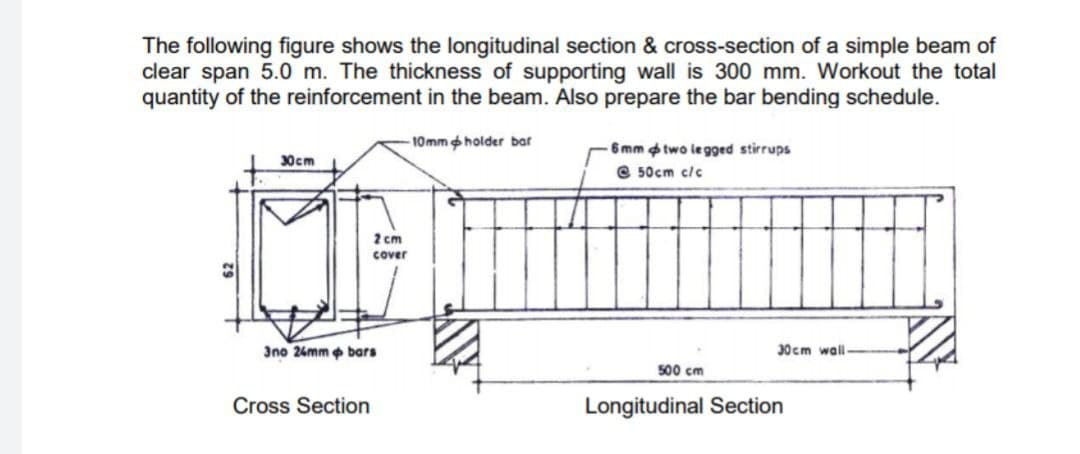 The following figure shows the longitudinal section & cross-section of a simple beam of
clear span 5.0 m. The thickness of supporting wall is 300 mm. Workout the total
quantity of the reinforcement in the beam. Also prepare the bar bending schedule.
30cm
3no 24mm bars
Cross Section
-10mm holder bar
2 cm
cover
-6mm two legged stirrups
@50cm c/c
500 cm
30cm wall-
Longitudinal Section