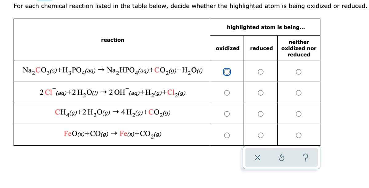 For each chemical reaction listed in the table below, decide whether the highlighted atom is being oxidized or reduced.
highlighted atom is being...
reaction
neither
oxidized
reduced
oxidized nor
reduced
Na, CO3(s)+H;PO4(aq) → Na,HPO4(aq)+CO2(g)+H2O(1)
2 CI (aq)+2 H,O()
→ 2 OH (aq)+H2(9)+Cl2(9)
CH,(9)+2 H,O(9) → 4 H,(9)+CO,(9)
FeO(s)+CO(g) → Fe(s)+CO2(9)
