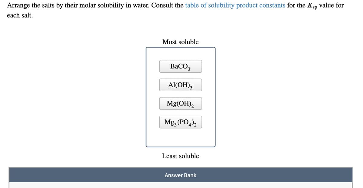 Arrange the salts by their molar solubility in water. Consult the table of solubility product constants for the Ksp value for
each salt.
Most soluble
BaCO3
Al(OH),
Mg(OH),
Mg, (PO,)2
Least soluble
Answer Bank
