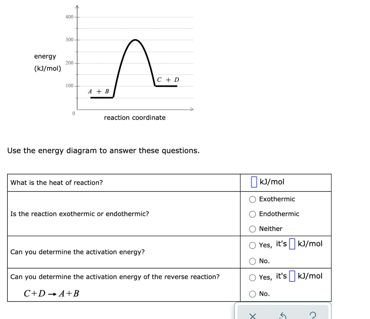 400
300 +
energy
200 -
(kJ/mol)
с +D
100
A + В
reaction coordinate
Use the energy diagram to answer these questions.
I KJ/mol
What is the heat of reaction?
Exothermic
Is the reaction exothermic or endothermic?
Endothermic
Neither
Yes,
it's kJ/mol
Can you determine the activation energy?
No.
Can you determine the activation energy of the reverse reaction?
Yes, it's kJ/mol
С+D- A+B
No.
