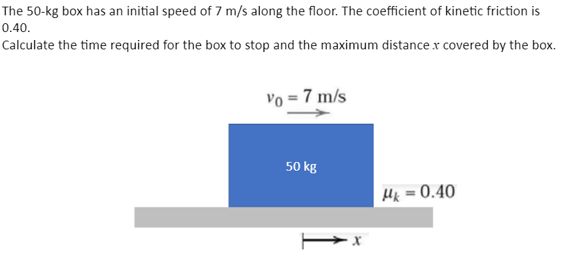 The 50-kg box has an initial speed of 7 m/s along the floor. The coefficient of kinetic friction is
0.40.
Calculate the time required for the box to stop and the maximum distance r covered by the box.
vo = 7 m/s
50 kg
Hk = 0.40
