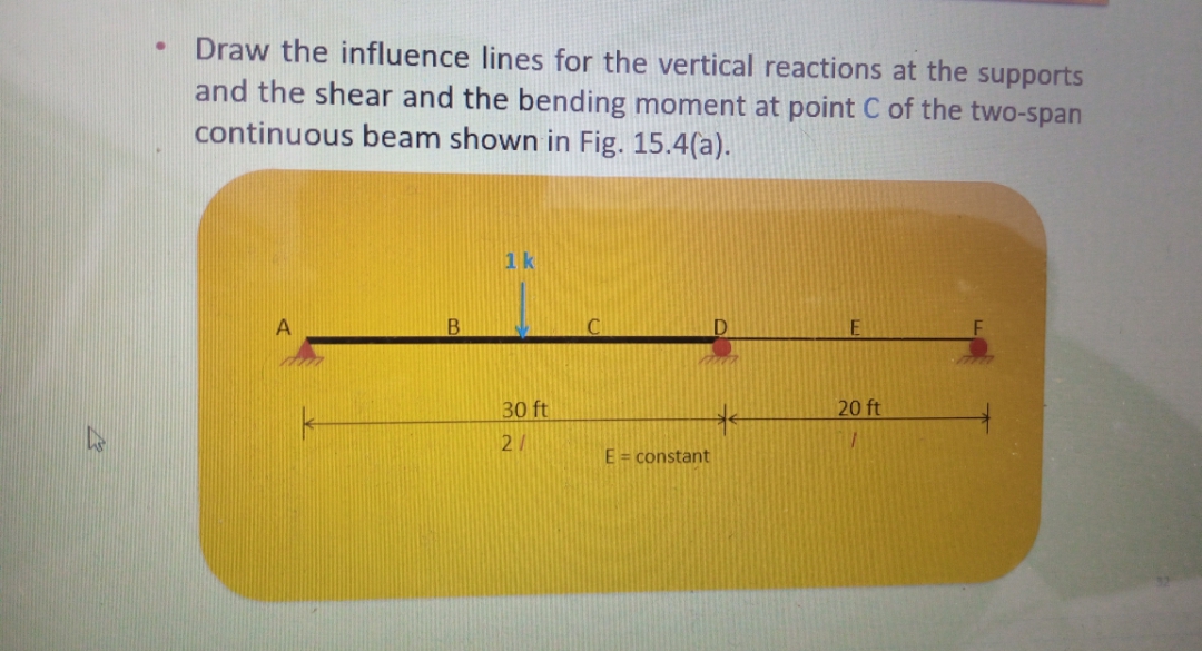 Draw the influence lines for the vertical reactions at the supports
and the shear and the bending moment at point C of the two-span
continuous beam shown in Fig. 15.4(a).
1k
B
30 ft
20 ft
E = constant
