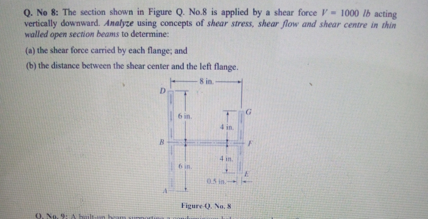 Q. No 8: The section shown in Figure Q. No.8 is applied by a shear force 1000 lb acting
vertically downward. Analyze using concepts of shear stress, shear flow and shear centre in thin
walled open section beams to determine:
(a) the shear force carried by each flange; and
(b) the distance between the shear center and the left flange.
8 in.
6 in.
4 in.
4 in.
6 in.
0.5 in
Figure (Q. No, 8
O. No. 9:A built-un heam sunnortinT 1Oud
