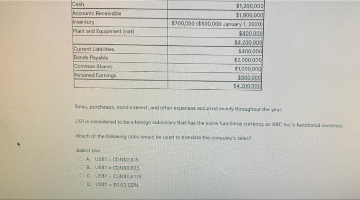 $1,200,000
$1,900,000
$700,000 ($500,000 January 1, 2020)
$400,000
Cash
Accounts Receivable
Inventory
Plant and Equipment (net)
$4.200.000
$400,000
$2,000,000
$1,000,000
$800.000
$4.200.000
Current Liabilities
Bonds Payable
Common Shares
Retained Earnings
Sales, purchases, bond interest, and other expenses occurred evenly throughout the year.
US1 is considered to be a foreign subsidiary that has the same functional currency as ABC Inc.'s functional currency.
Which of the following rates would be used to translate the company's sales?
Select one:
OA US$1 = CONS0.815
OB. US$1= CDNSO.825
OC. US$1 = CDNSO.8175
OD. USS1 $0.83 CDN
