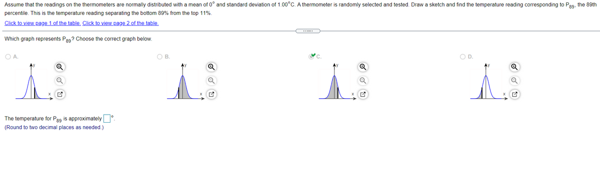 Assume that the readings on the thermometers are normally distributed with a mean of 0° and standard deviation of 1.00°C. A thermometer is randomly selected and tested. Draw a sketch and find the temperature reading corresponding to P39, the 89th
percentile. This is the temperature reading separating the bottom 89% from the top 11%.
Click to view page 1 of the table. Click to view page 2 of the table.
.....
Which graph represents Pgg? Choose the correct graph below.
O A.
O B.
OD.
The temperature for P39 is approximately °.
(Round to two decimal places as needed.)
