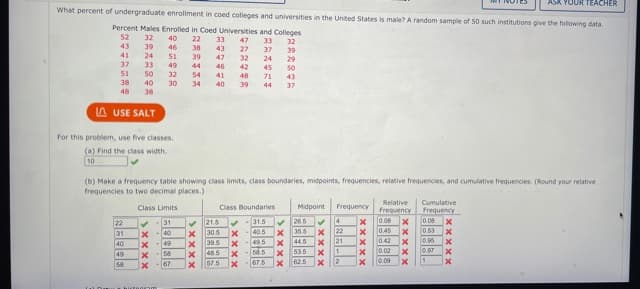 ASK YOUR TEACHER
What percent of undergraduate enrollment in coed colleges and universities in the United States is male? A random sample of 50 such institutions give the following data.
Percent Males Enrolled in Coed Universities and Colleges
52
43
32
40
22
38
39
33
47
27
32
42
48
33
32
39
46
43
37
39
41
24
51
47
24
29
s0
37
33
50
40
38
49
44
46
45
51
32
54
41
71
43
38
30
34
40
39
44
37
48
A USE SALT
For this problem, use five classes.
(a) Find the class width.
10
(b) Make a frequency table showing class limits, class boundaries, midpoints, frequencies, relative frequencies, and cumulative frequencies. (Round your relative
frequencies to two decimal places.)
Relative
Frequency
0.06 x
Cumulative
Class Limits
Class Boundaries
Midpoint
Frequency
Frequency
0 08
v 215
30.5
30.5
31.5
40.5
v26.5
35.5
44.5
4
x 22
21
31
22
31
0.45
0.53
40
0.96
l0,97
49.5
0.42
40
49
58
49
58
48.5
58.5
53.5
0.02
67
57.5
67.5
62.5
0.09
hictonom
