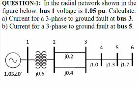 QUESTION-1: In the radial network shown in the
figure below, bus 1 voltage is 1.05 pu. Calculate:
a) Current for a 3-phase to ground fault at bus 3.
b) Current for a 3-phase to ground fault at bus 5.
1
2
3
4
5
6
j0.2
j1.0
j1.3I j1.7
1.0520
j0.6
j0.4
