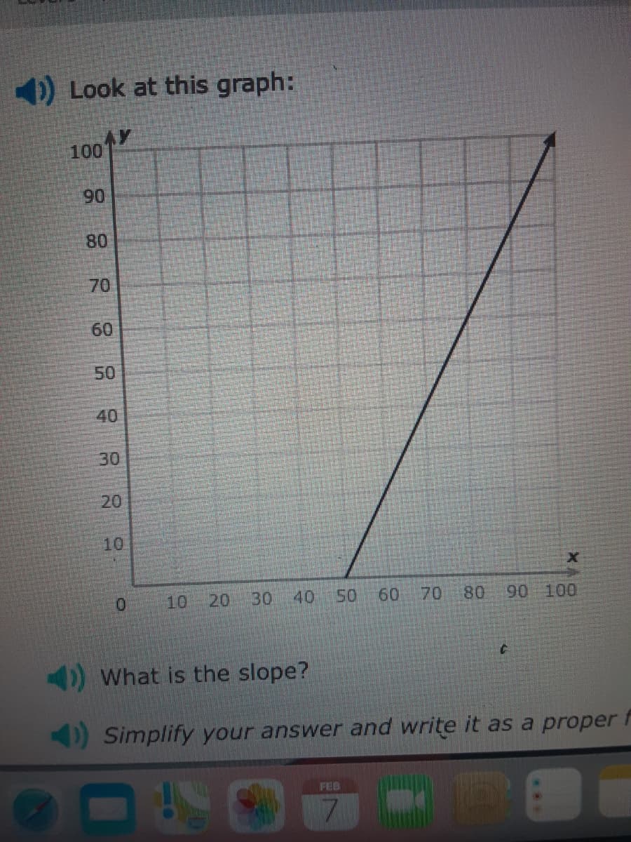 ) Look at this graph:
100
90
80
70
60
50
40
30
10
10
20
30
40
50
60
70
80
90 100
What is the slope?
Simplify your answer and write it as a proper f
0
FEB
20
20
