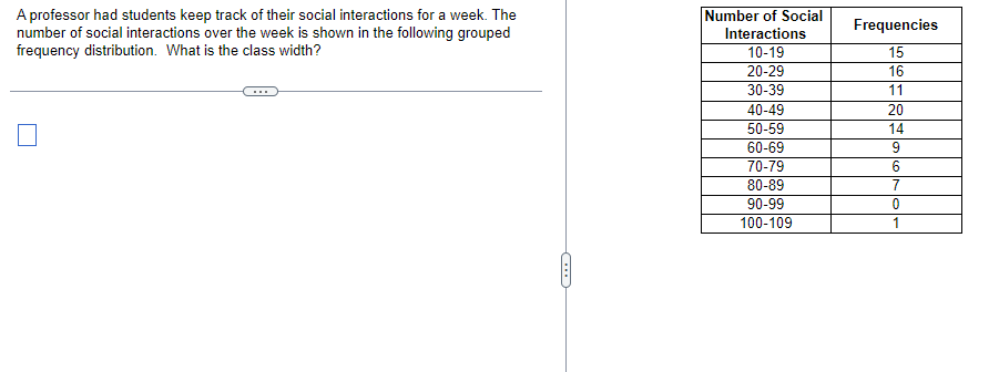 A professor had students keep track of their social interactions for a week. The
number of social interactions over the week is shown in the following grouped
frequency distribution. What is the class width?
C
Number of Social
Interactions
10-19
20-29
30-39
40-49
50-59
60-69
70-79
80-89
90-99
100-109
Frequencies
15
16
11
20
14
9
6
7
0
1