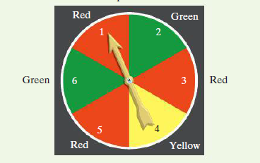 Red
Green
Green
6
Red
Red
Yellow
3.
