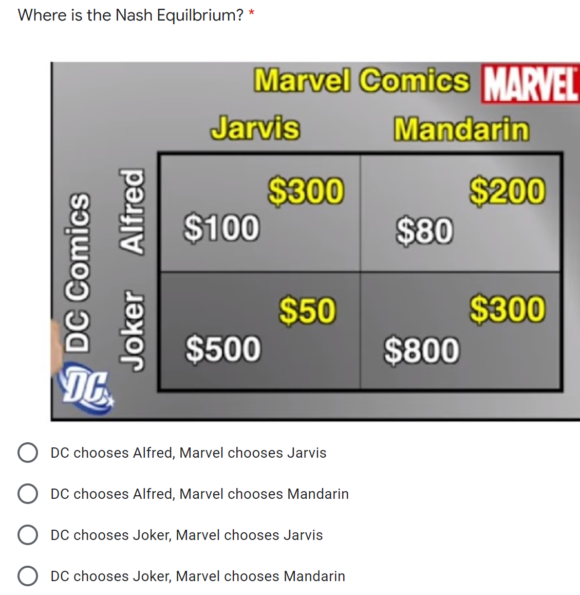 Where is the Nash Equilbrium? *
Marvel Comics MARVEL
Jarvis
Mandarin
$300
$100
$200
$80
$50
$300
$500
$800
DC.
DC chooses Alfred, Marvel chooses Jarvis
O DC chooses Alfred, Marvel chooses Mandarin
O DC chooses Joker, Marvel chooses Jarvis
O DC chooses Joker, Marvel chooses Mandarin
DC Comics
Joker Alfred
