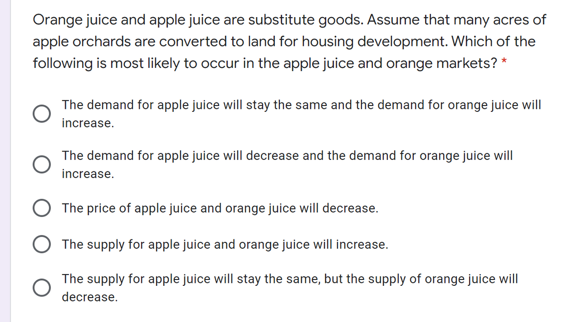Orange juice and apple juice are substitute goods. Assume that many acres of
apple orchards are converted to land for housing development. Which of the
following is most likely to occur in the apple juice and orange markets? *
The demand for apple juice will stay the same and the demand for orange juice will
increase.
The demand for apple juice will decrease and the demand for orange juice will
increase.
O The price of apple juice and orange juice will decrease.
The supply for apple juice and orange juice will increase.
The supply for apple juice will stay the same, but the supply of orange juice will
decrease.
