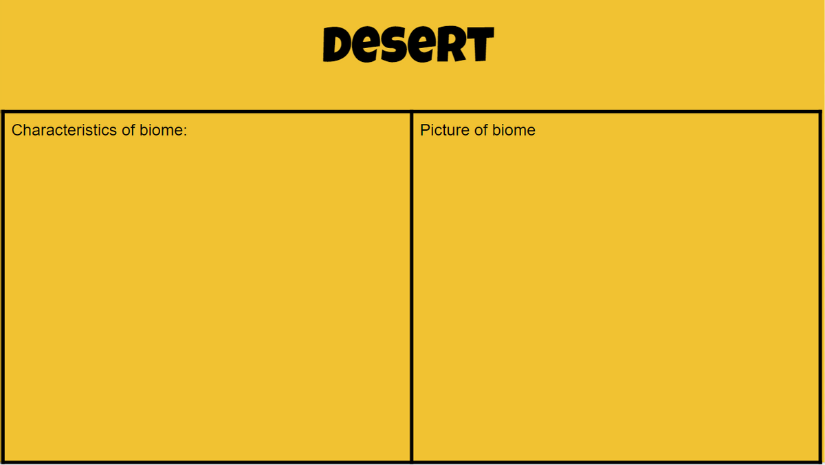 DeseRT
Characteristics of biome:
Picture of biome
