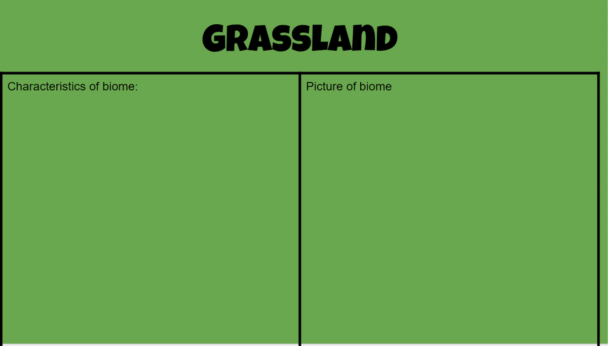 GRASSLAND
Characteristics of biome:
Picture of biome

