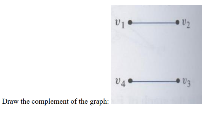 V4
Draw the complement of the graph:
