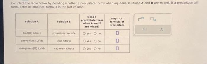 Complete the table below by deciding whether a precipitate forms when aqueous solutions A and B are mixed. If a precipitate will
form, enter its empirical formula in the last column.
solution A
lead(11) nitrate
ammonium sulfide
manganese(11) iodide
solution B
potassium bromide
zinc nitrate
cadmium nitrate
Does a
precipitate form
when A and B
are mixed?
O yes no
O yes no
O yes no
empirical
formula of
precipitate.
0
0
X
Do