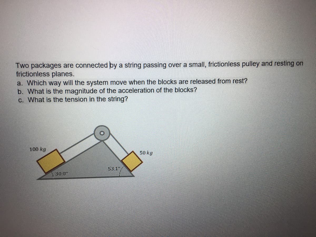 Two packages are connected by a string passing over a small, frictionless pulley and resting on
frictionless planes.
a. Which way will the system move when the blocks are released from rest?
b. What is the magnitude of the acceleration of the blocks?
C. What is the tension in the string?
100 kg
50 kg
53.1",
30.0"
