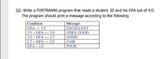 Q2: Write a FORTRAN90 program that reads a student ID and his GPA out of 4.0.
The program should print a message according to the following
Condition
GPA >= 3.5
3.5 > GPA >= 3,0
3.0 > GPA >m 2.5
2.5 > GPA >= 2,0
GPA < 2.0
Message
EXCELLENT
VERY GOOD
GOOD
FAIR
POOR
