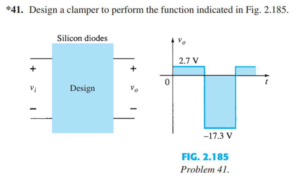 *41. Design a clamper to perform the function indicated in Fig. 2.185.
Vi
Silicon diodes
Design
Vo
2.7 V
T
-17.3 V
FIG. 2.185
Problem 41.