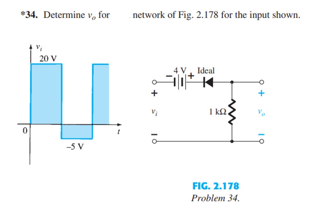 *34. Determine vo for
0
20 V
-5 V
network of Fig. 2.178 for the input shown.
Vi
4 V Ideal
FIK
1 ΚΩ.
FIG. 2.178
Problem 34.
+
Vo