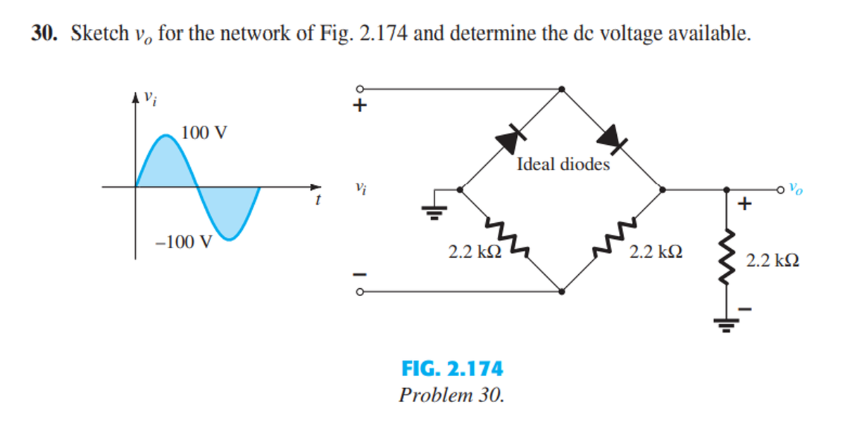 30. Sketch v, for the network of Fig. 2.174 and determine the de voltage available.
A Vi
100 V
-100 V
2.2 ΚΩ
FIG. 2.174
Problem 30.
Ideal diodes
2.2 ΚΩ
+
2.2 ΚΩ