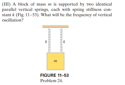 (III) A block of mass m is supported by two identical
parallel vertical springs, each with spring stiffness con-
stant k (Fig. 11–53). What will be the frequency of vertical
ocillation?
k
m
FIGURE 11-53
Problem 24.
