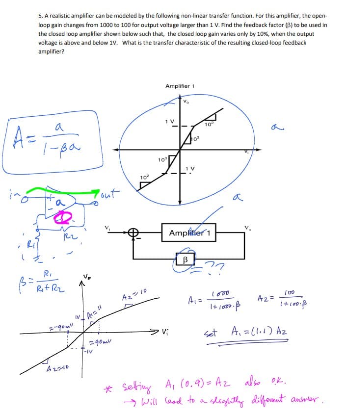 5. A realistic amplifier can be modeled by the following non-linear transfer function. For this amplifier, the open-
loop gain changes from 1000 to 100 for output voltage larger than 1 V. Find the feedback factor (B) to be used in
the closed loop amplifier shown below such that, the closed loop gain varies only by 10%, when the output
voltage is above and below 1V. What is the transfer characteristic of the resulting closed-loop feedback
amplifier?
Amplifier 1
a
A=
1 V
102
a
10
10
ino
out
a
Amplitier 1
Rit Rz
Az-10
A2=
v;
Set
Ai=(l,1) Az
-Iv
A2710
* Seting A, (0.9)= Az also ok.
→ Will lead to a slightly diffenent answer.
关
