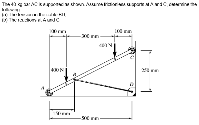 The 40-kg bar AC is supported as shown. Assume frictionless supports at A and C, determine the
following:
(a) The tension in the cable BD;
(b) The reactions at A and C.
100 mm
400 N
O
150 mm
B
-300 mm
400 N
-500 mm
100 mm
O
D
250 mm