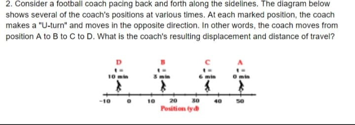 2. Consider a football coach pacing back and forth along the sidelines. The diagram below
shows several of the coach's positions at various times. At each marked position, the coach
makes a "U-turn" and moves in the opposite direction. In other words, the coach moves from
position A to B to C to D. What is the coach's resulting displacement and distance of travel?
D.
10 min
O min
-10
10
20
30
50
40
Position (yd
