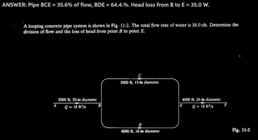 ANSWER: Pipe BCE = 35.6% of flow, BDE = 64.4.%. Head loss from B to E = 35.0 W.
A looping concrete pipe system is shown in Fig. 11-2. The total flow rate of water is 18.0 cfs. Determine the
division of flow and the loss of head from point B to póint E.
5000 ft, 15-n diameter
3000 ft, 30-in diameter
4000 ft, 24-in diameter
Q - 18 ft/¾
B
E
Q - 18 ft's
D
4000 ft, 18-ln diameter
Fig. 11-2
