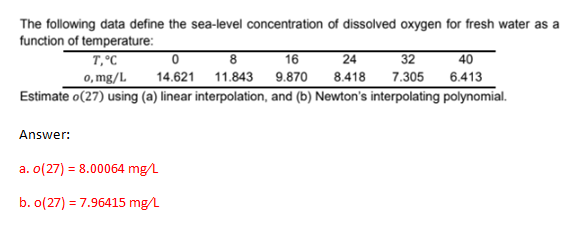 The following data define the sea-level concentration of dissolved oxygen for fresh water as a
function of temperature:
T,°C
0
8
16
24
32
40
o, mg/L
14.621 11.843 9.870 8.418 7.305 6.413
Estimate o(27) using (a) linear interpolation, and (b) Newton's interpolating polynomial.
Answer:
a. o(27) = 8.00064 mg/L
b. o(27)=7.96415 mg/L